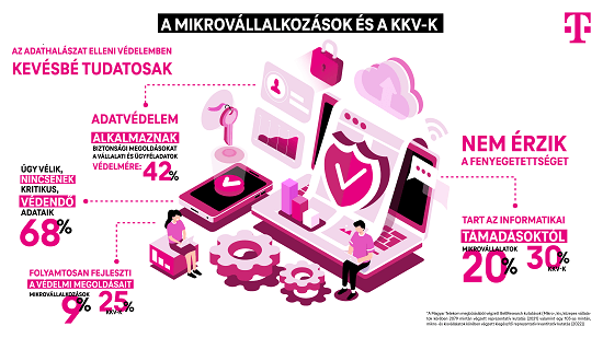 KKV_infografika_0408-01.png